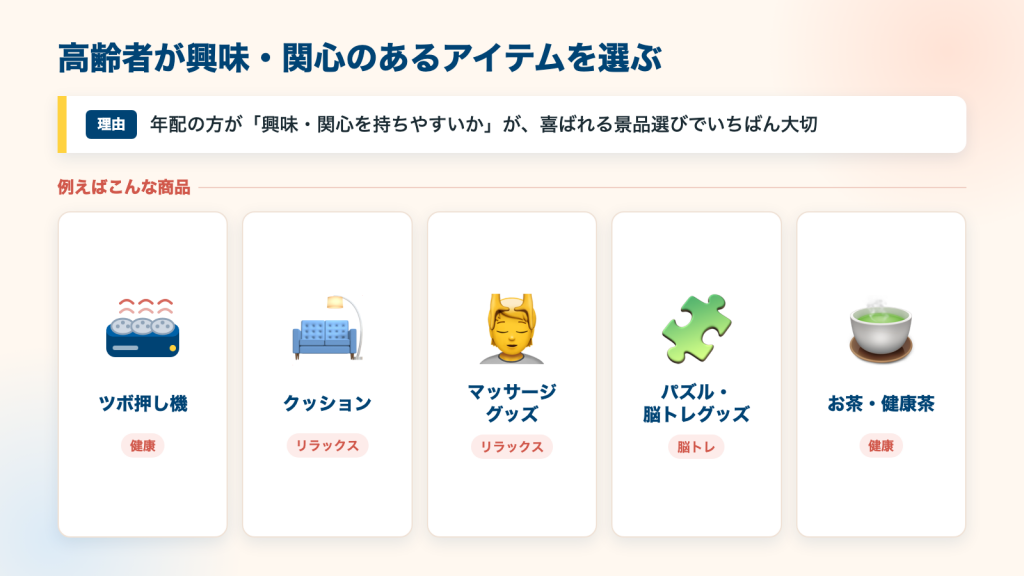 高齢者が興味・関心のあるアイテムを選ぶ