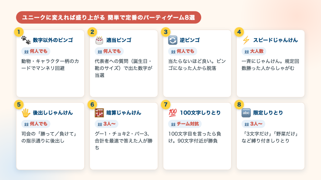 ユニークに変えれば盛り上がる簡単で定番のパーティゲーム8選
