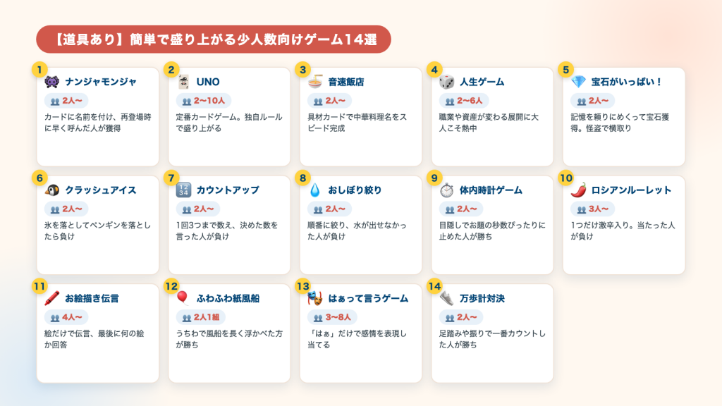 【道具あり】簡単で盛り上がる少人数向けゲーム14選