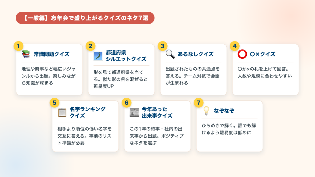 【一般編】忘年会で盛り上がるクイズのネタ7選