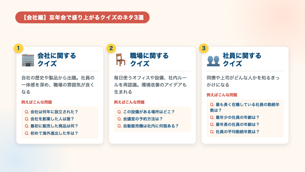 【会社編】忘年会で盛り上がるクイズのネタ3選