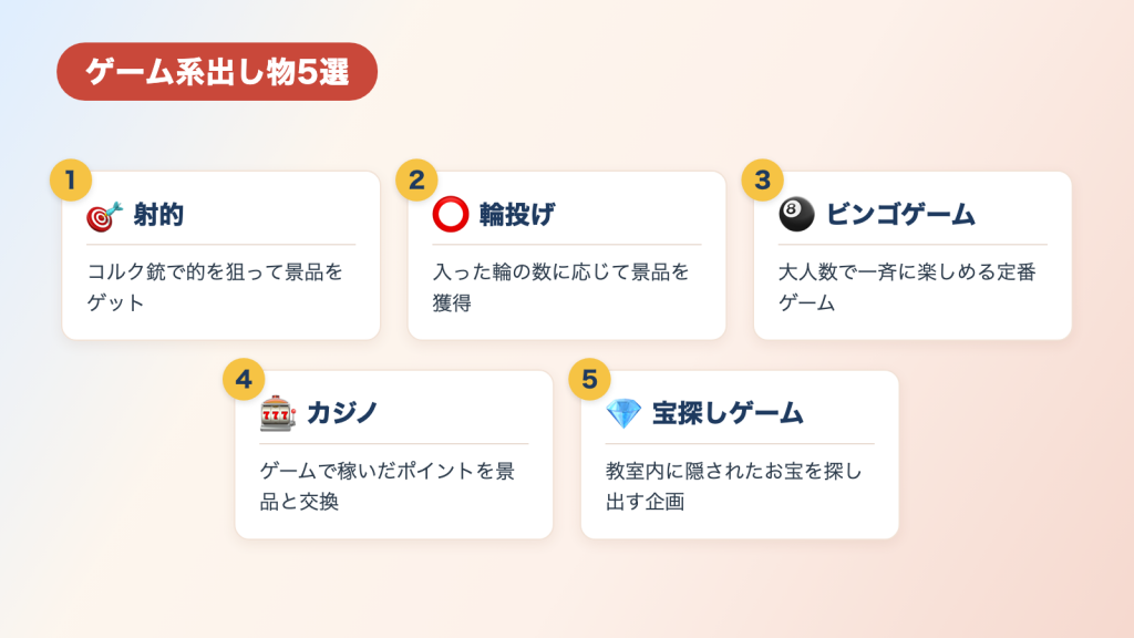 ゲーム系出し物5選【景品を賭けて白熱!】