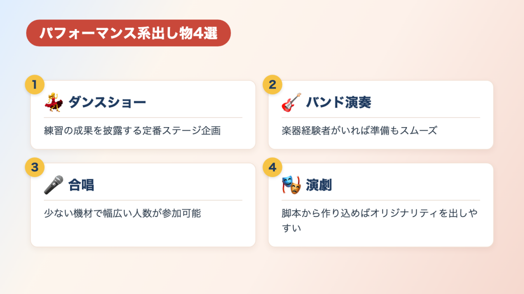 パフォーマンス系出し物4選【会場全体が一体感に包まれる!】