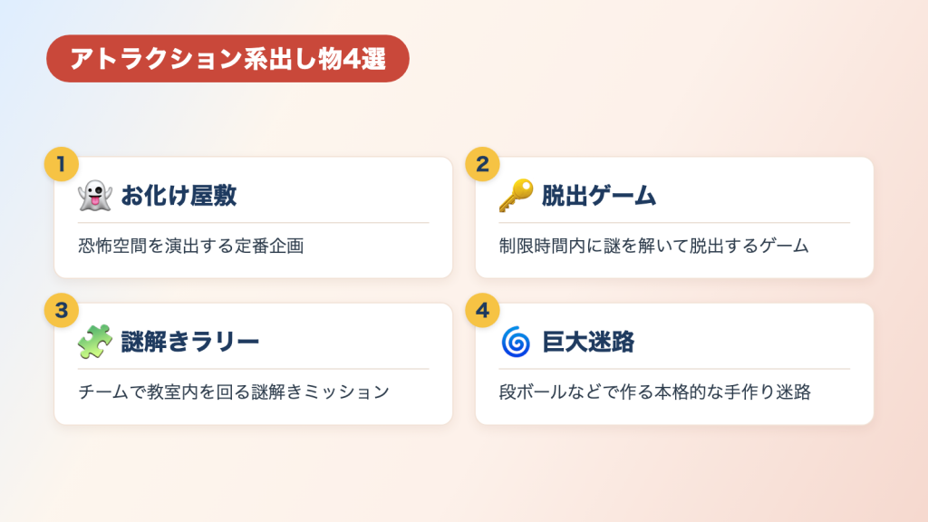 アトラクション系出し物4選【恐怖と没入感で盛り上がる!】