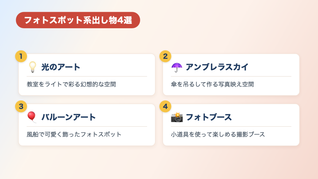 フォトスポット系出し物4選【SNS映えを狙える!】