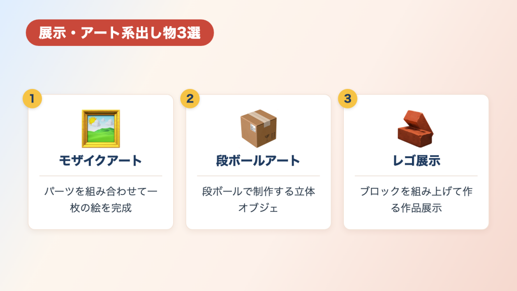 展示・アート系出し物3選【力作をアピールできる!】